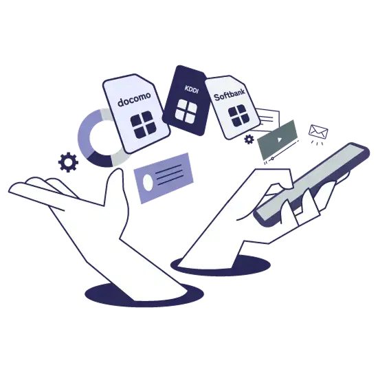3キャリアの通信回線をワンストップで提供可能