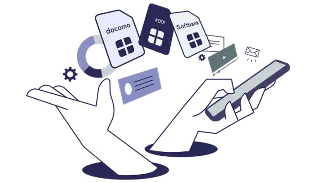 ３キャリア対応