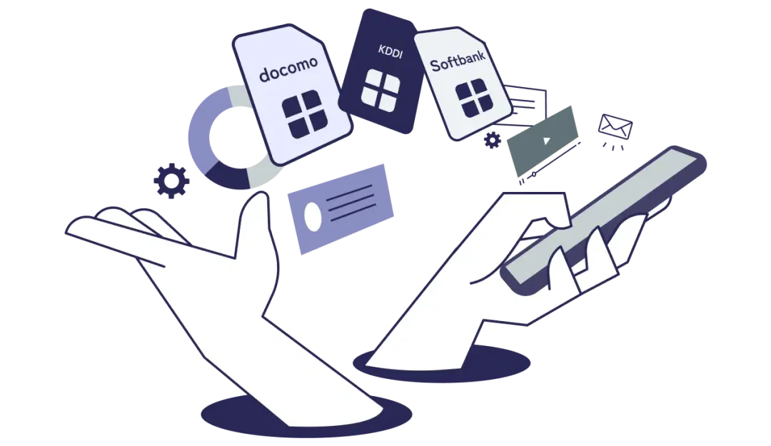 ３キャリア対応