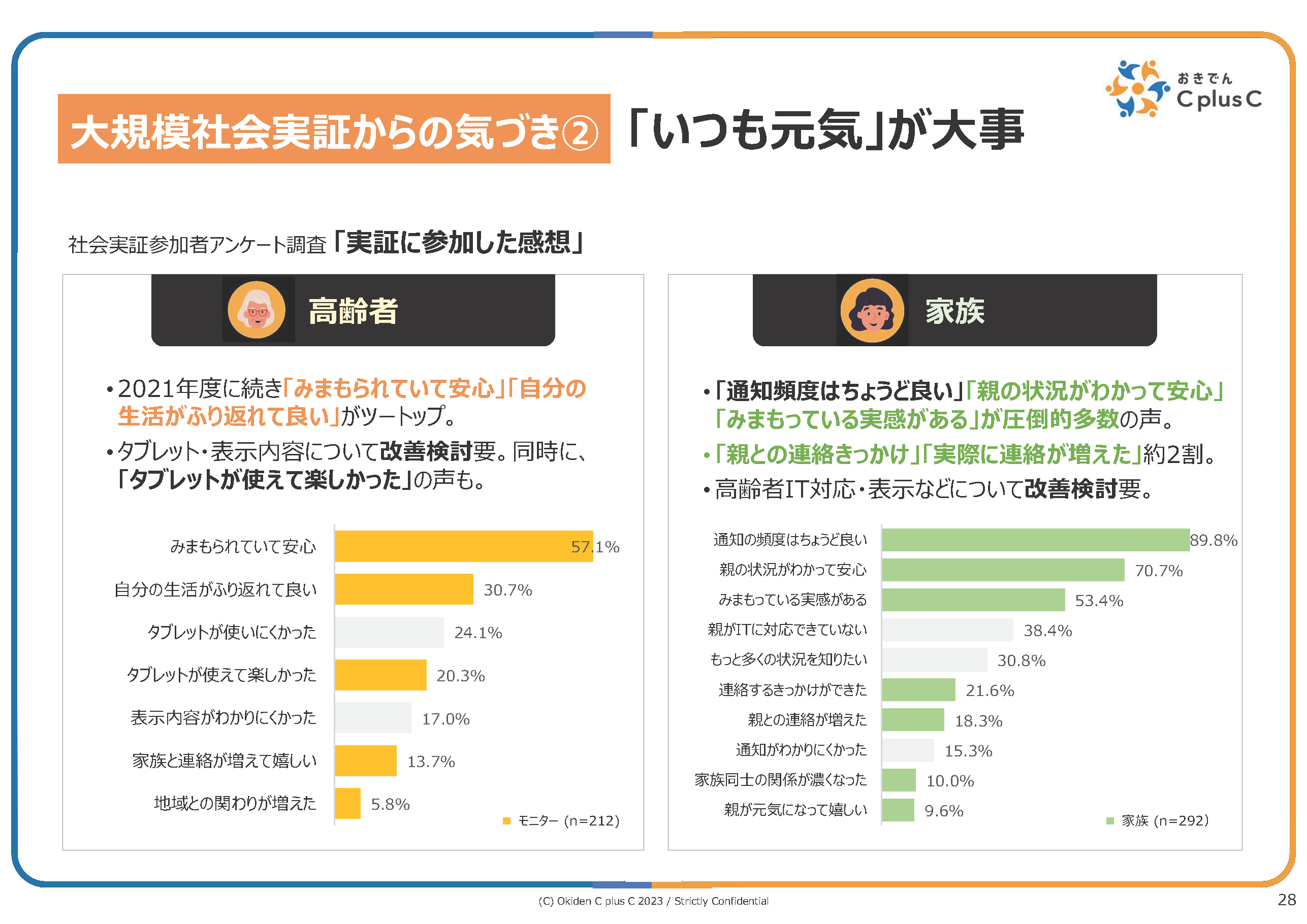 「青信号」が安心＆結につながる