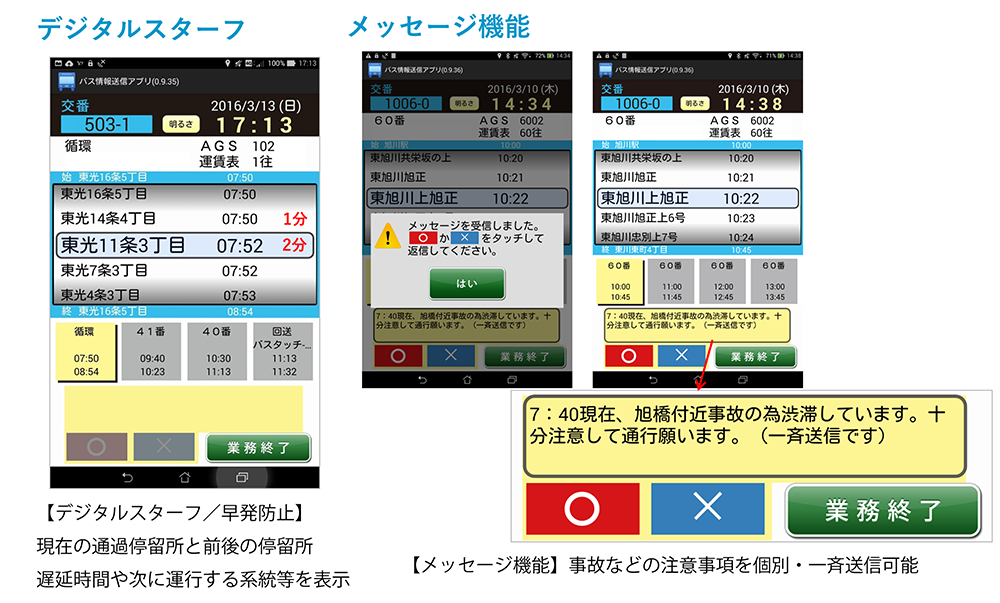 「バスキタ！」の管理者画面キャプチャ