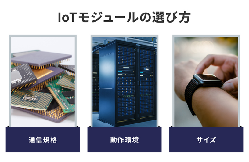 通信規格、動作環境、サイズ